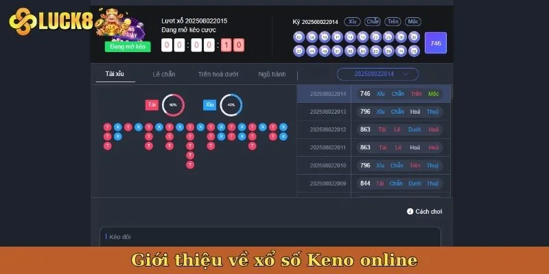 gioi-thieu-ve-xo-so-keno-online